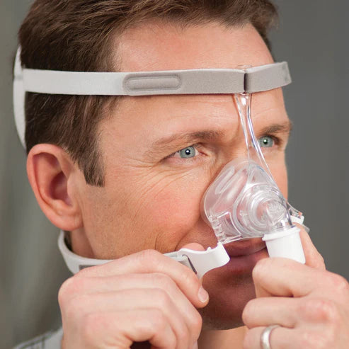M Nasal CPAP Mask for Sleep Apnea with Free Adjustable Headgear – Comfortable Fit and Quiet Design