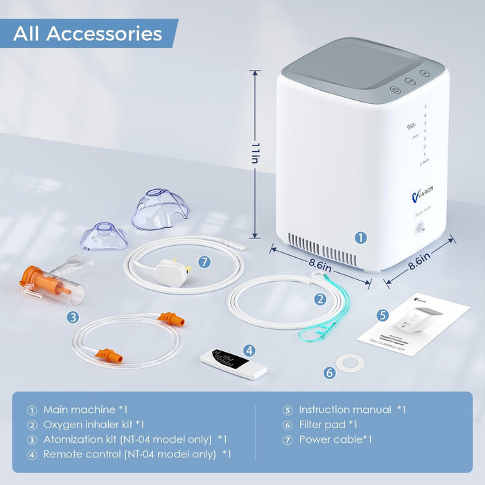 VH-3 Home Oxygen Concentrator