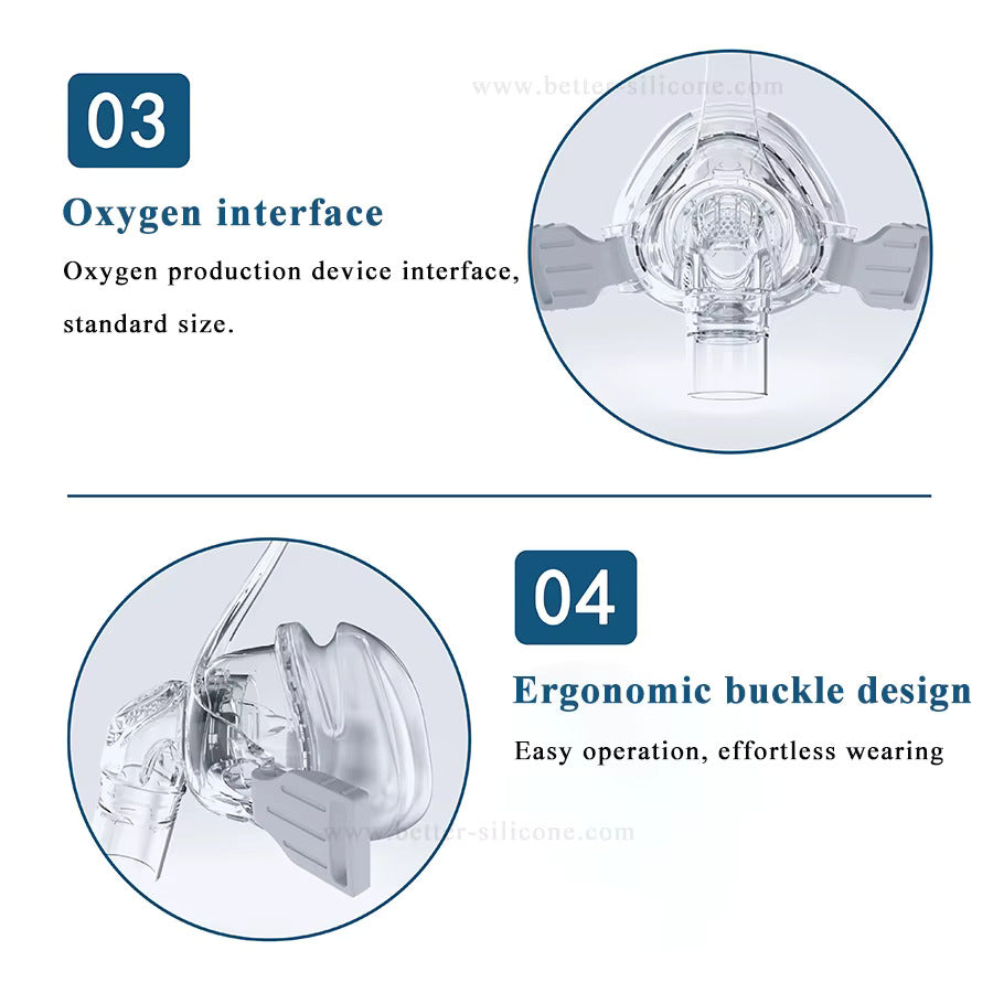 Medium CPAP Nasal Mask kit- Universal for all CPAP Machines. ( No Prescription Needed)