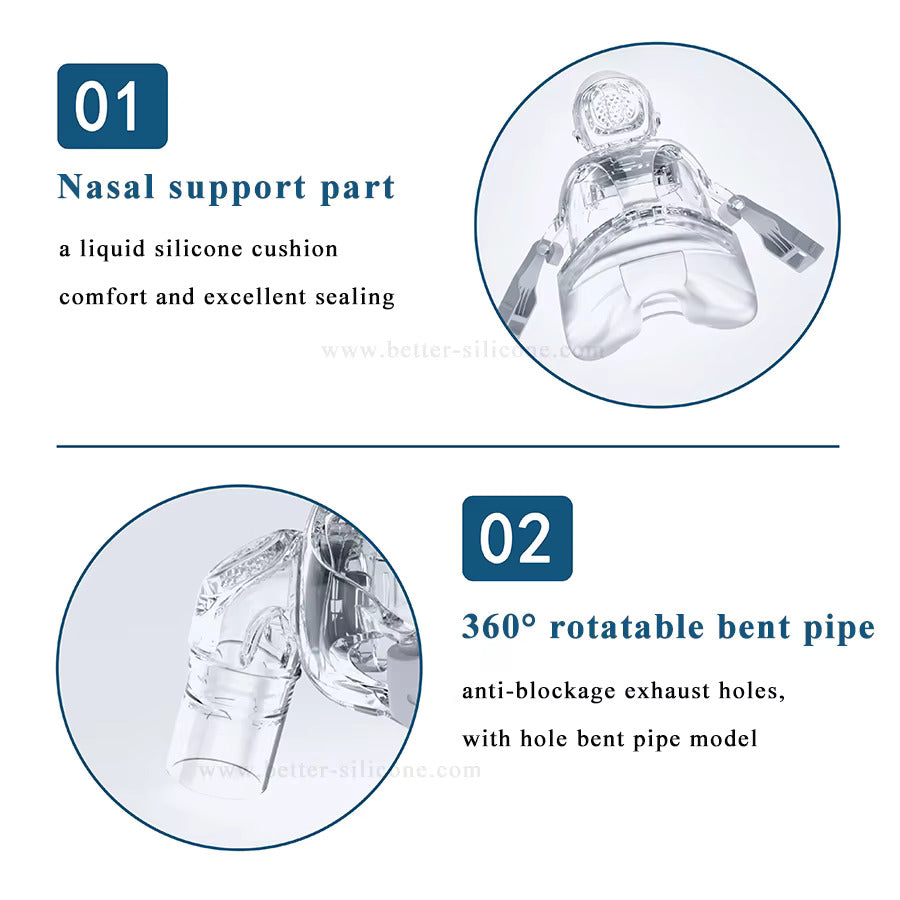 Medium CPAP Nasal Mask kit- Universal for all CPAP Machines. ( No Prescription Needed)