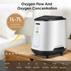 Brand New Home Oxygen Concentrator 1–7 LPM — Continuous Flow | RRT-Recommended