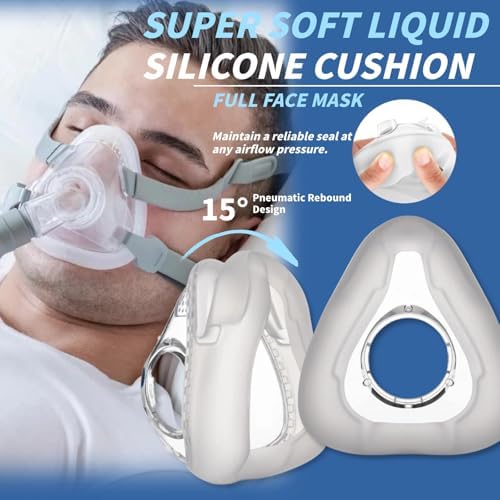 CPAP Mask Kit – Prescription Free | Unassembled Nasal Interface & Headgear | Fits Standard CPAP Tubing