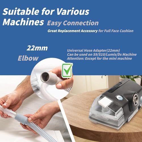 CPAP Mask Kit – Prescription Free | Unassembled Nasal Interface & Headgear | Fits Standard CPAP Tubing