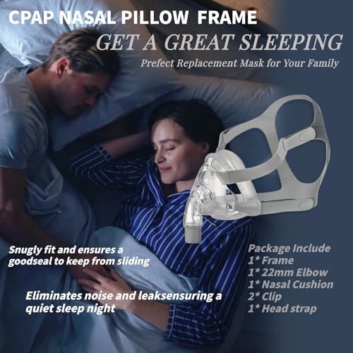 CPAP Mask Kit – Prescription Free | Unassembled Nasal Interface & Headgear | Fits Standard CPAP Tubing
