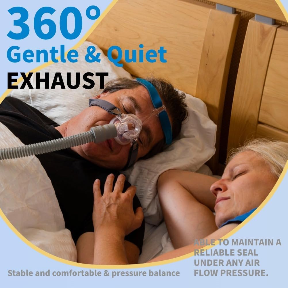 Medium CPAP Nasal Mask kit- Universal for all CPAP Machines. ( No Prescription Needed)