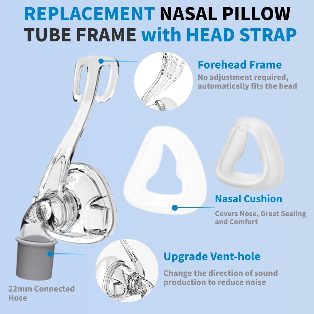Medium CPAP Nasal Mask kit- Universal for all CPAP Machines. ( No Prescription Needed)