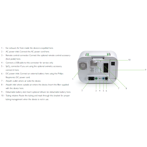 Refurbished! Phillips Respironics Cough Assist T70 Device