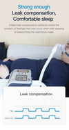 Dream Sleep Auto CPAP by RAM Care | Full Face Mask Combo | RAM Care